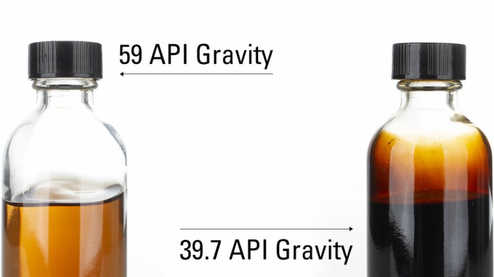 API Gravity Equation: How to Convert Specific Gravity to API
